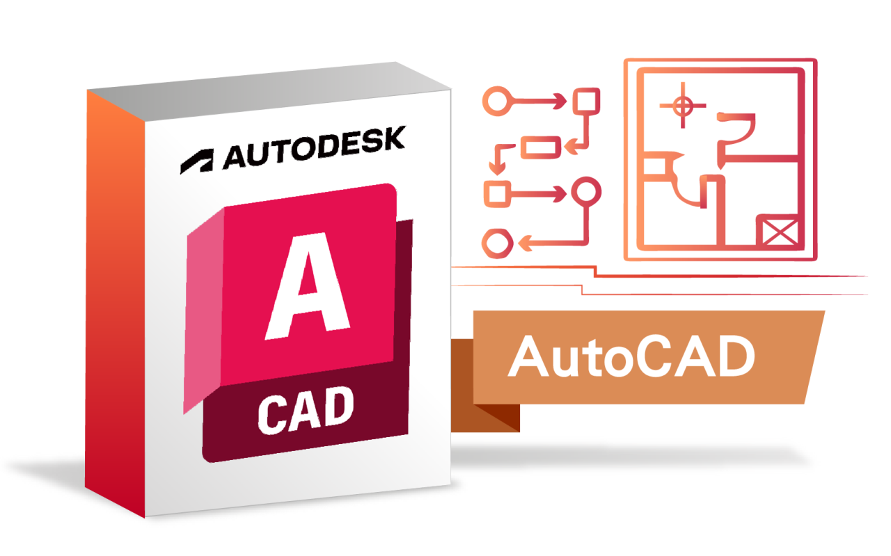 Autocad